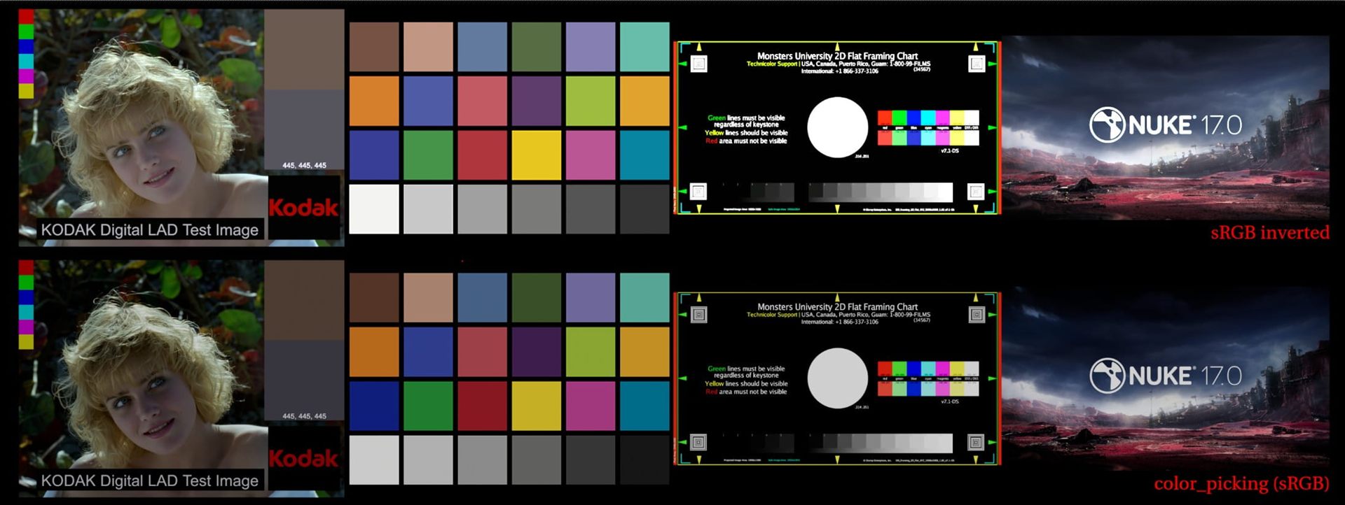 Interpreting images with Aces 1.3 and Nuke 17